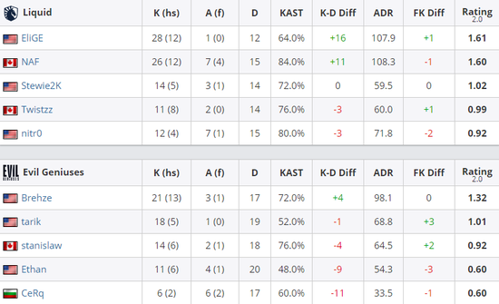 LOL元老主播的青春回忆与现状分析