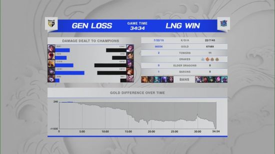 武汉黄陂新建乡村电竞基地助力电竞产业发展