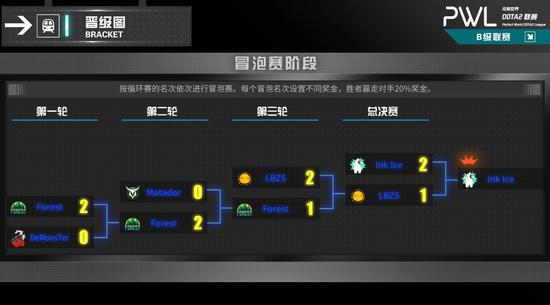 珠海电竞粤超八强争霸赛精彩开幕